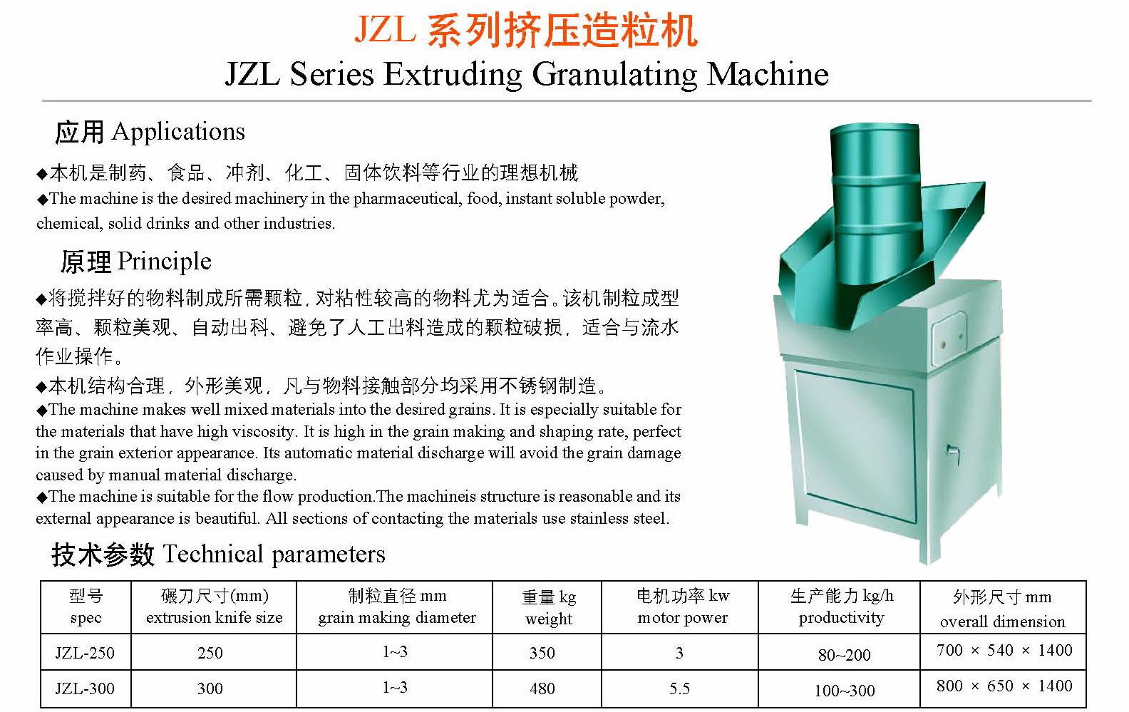 JZL系列挤压造粒机